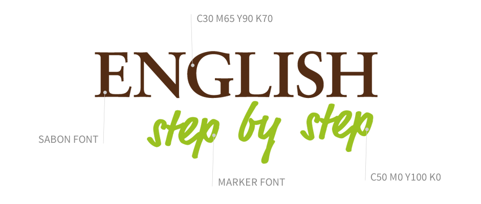 Logodesign – English step by step